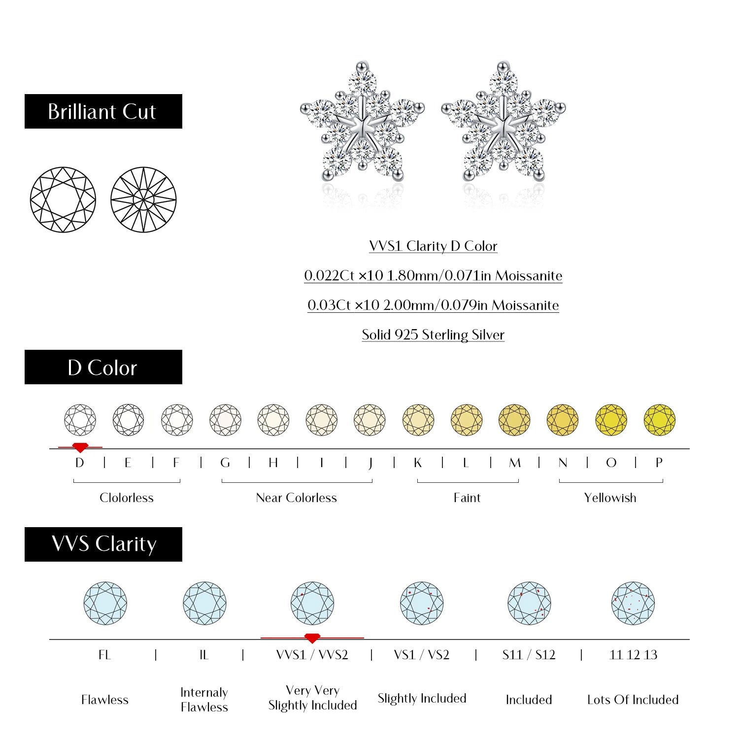 MODIAN D Color Dazzling Moissanite Earrings 925 Sterling Silver Trendy Cute Snowflake Stud Earrings For Women Fine Jewelry